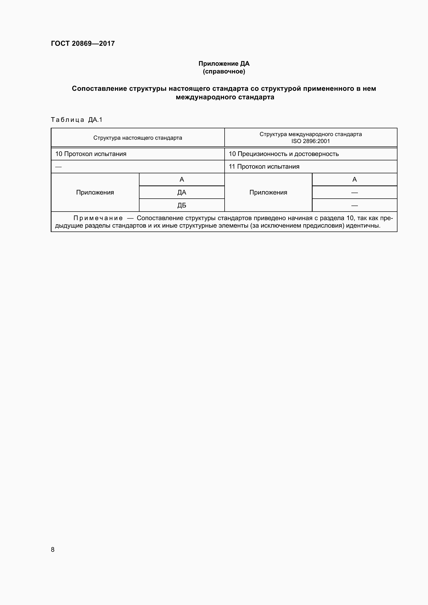 Страница 13 ГОСТ 20869-2017