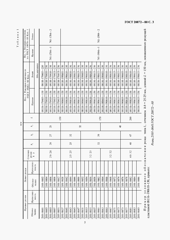Страница 5 ГОСТ 20872-80