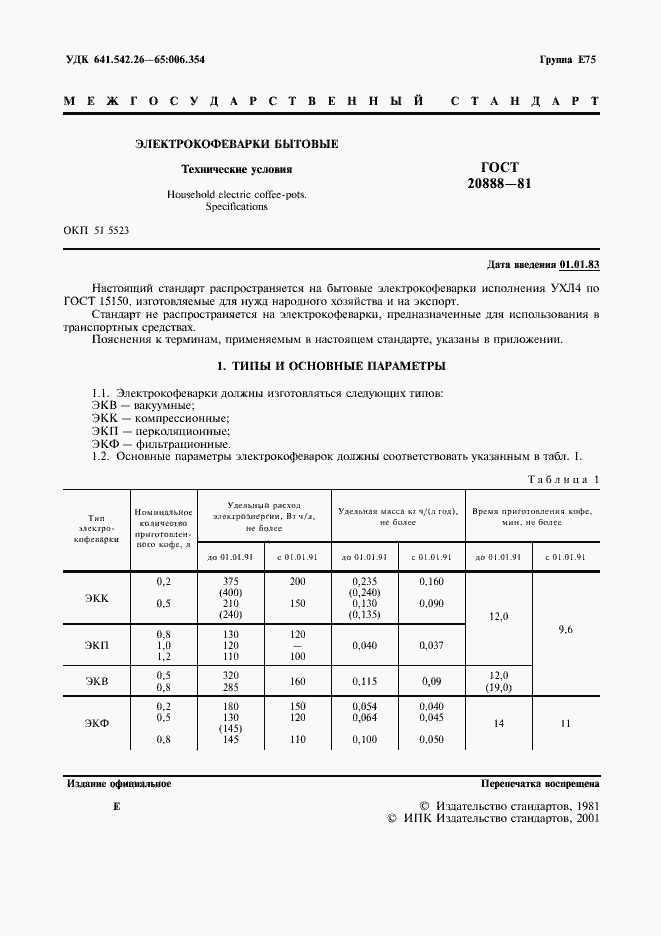 Страница 2 ГОСТ 20888-81