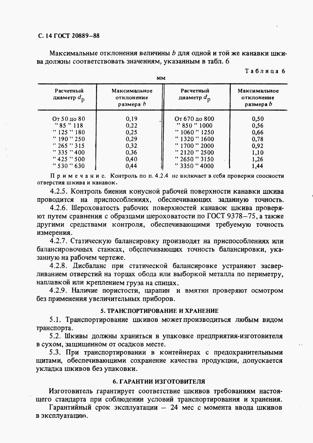 Страница 15 ГОСТ 20889-88