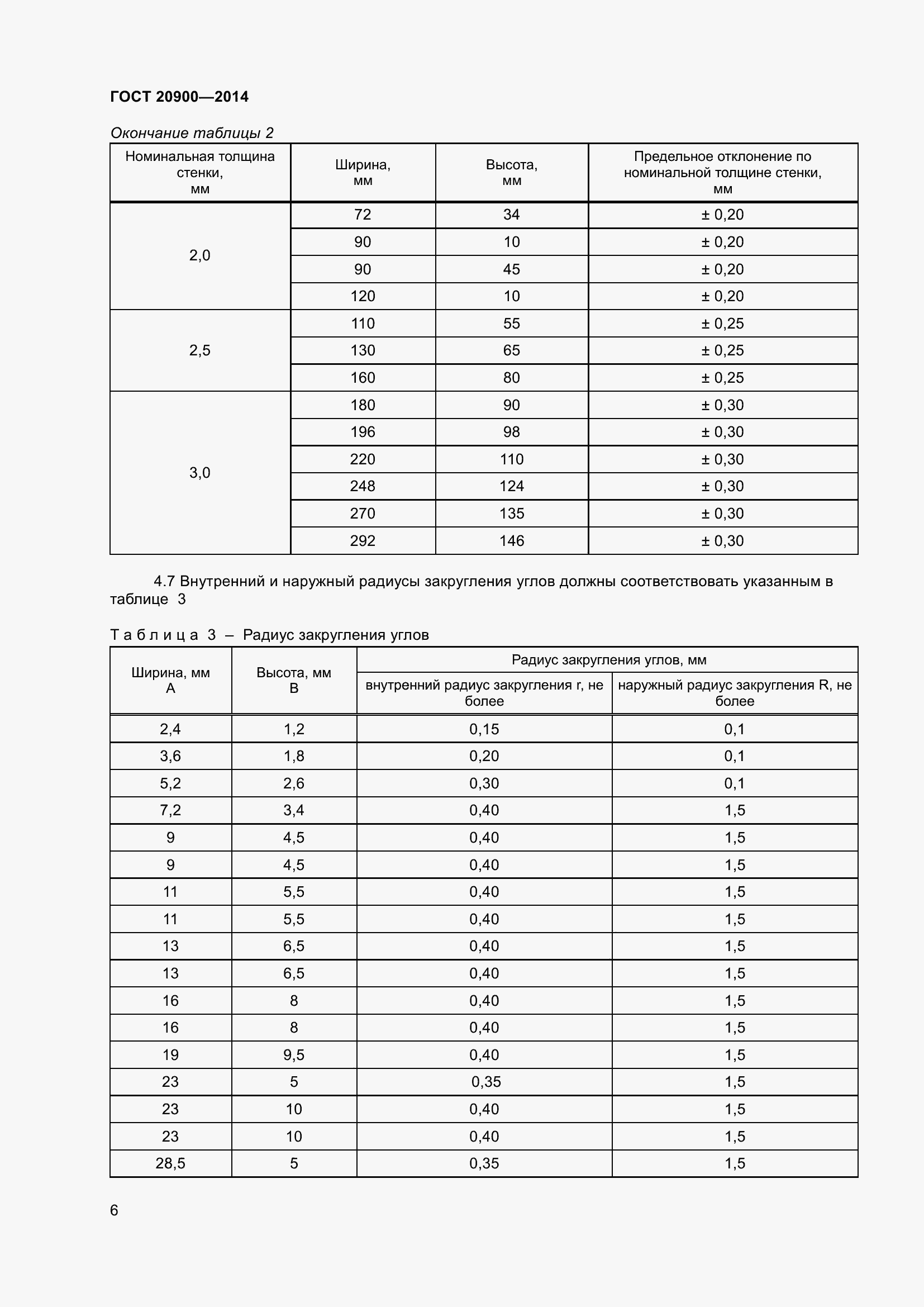 Страница 10 ГОСТ 20900-2014