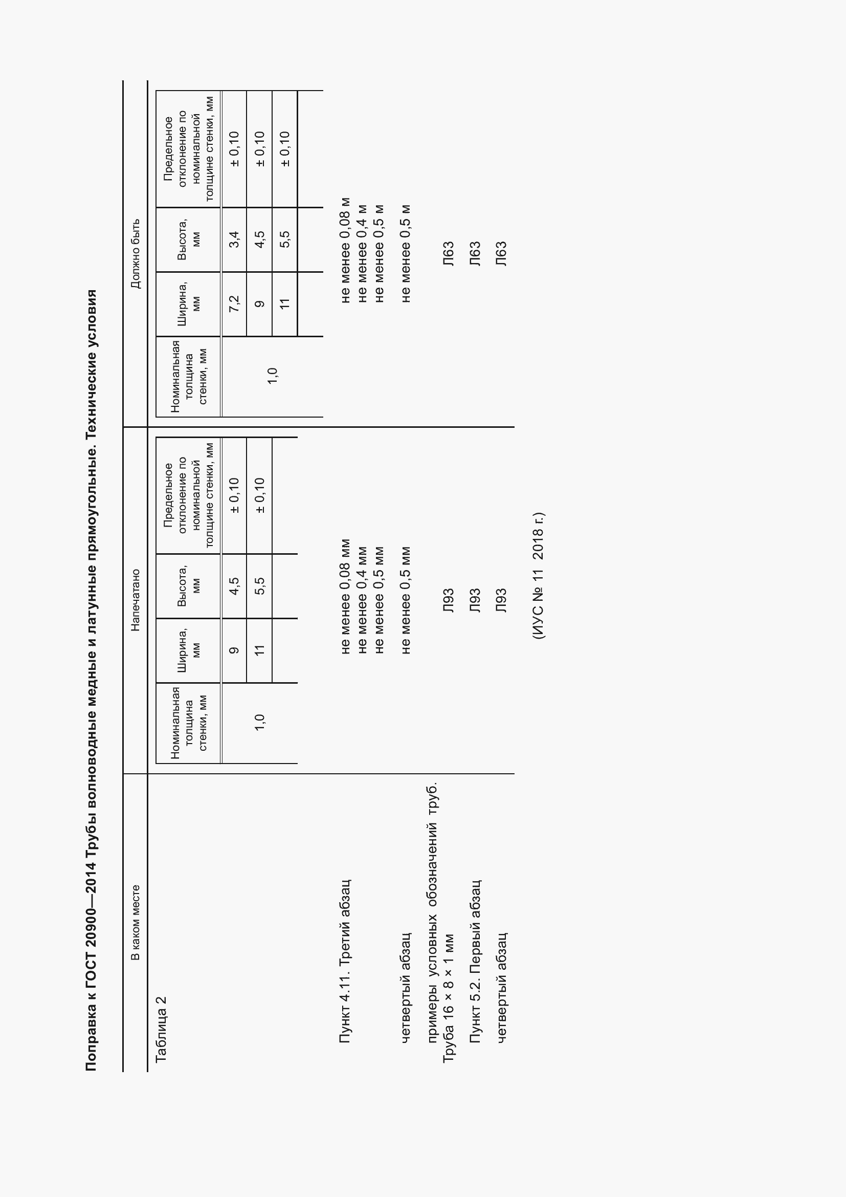 Страница 3 ГОСТ 20900-2014