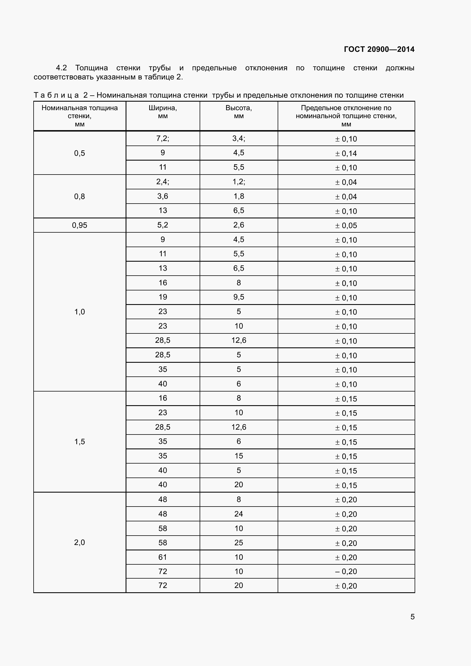 Страница 9 ГОСТ 20900-2014