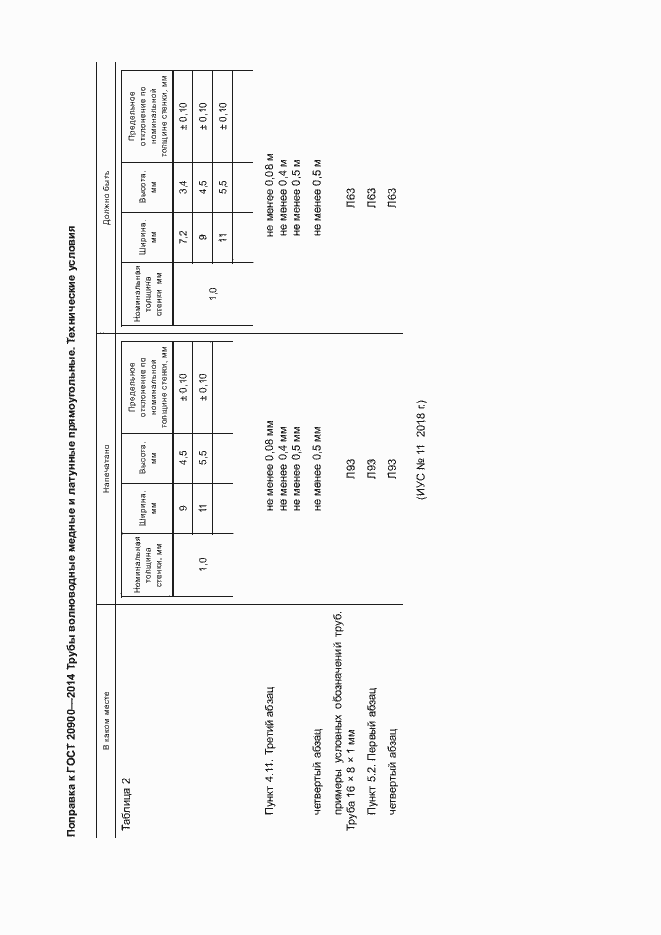 Приложение №1