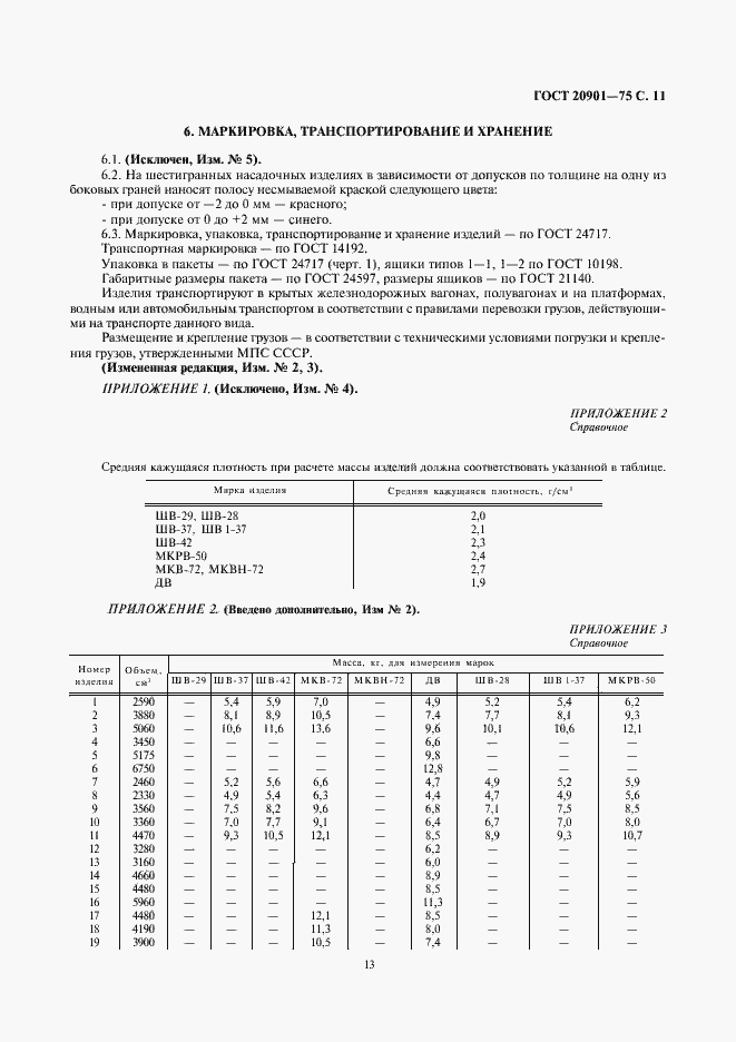 Страница 13 ГОСТ 20901-75