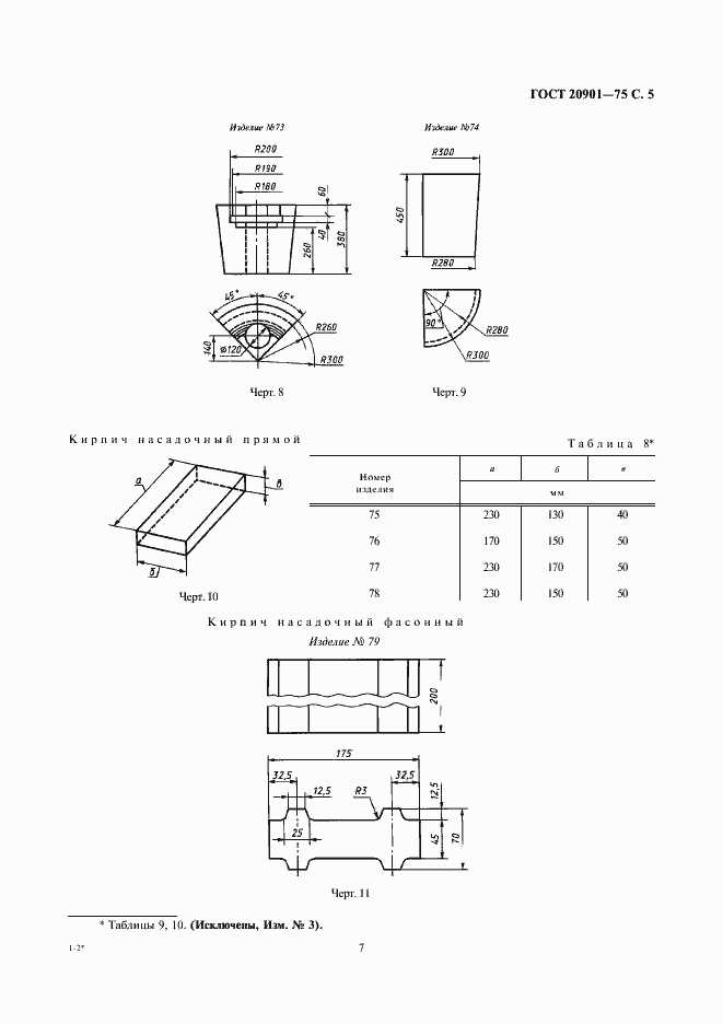 Страница 7 ГОСТ 20901-75