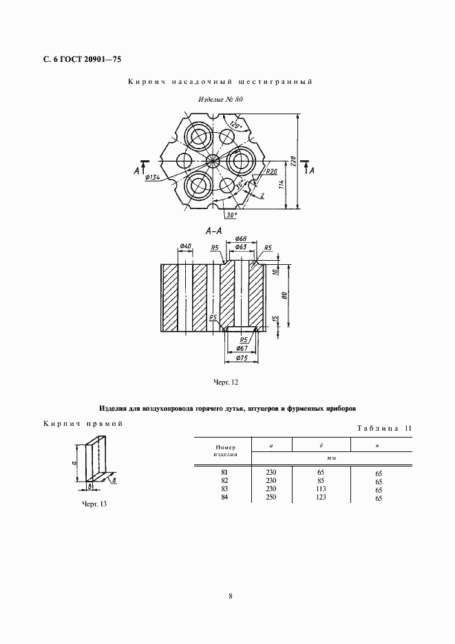 Страница 8 ГОСТ 20901-75