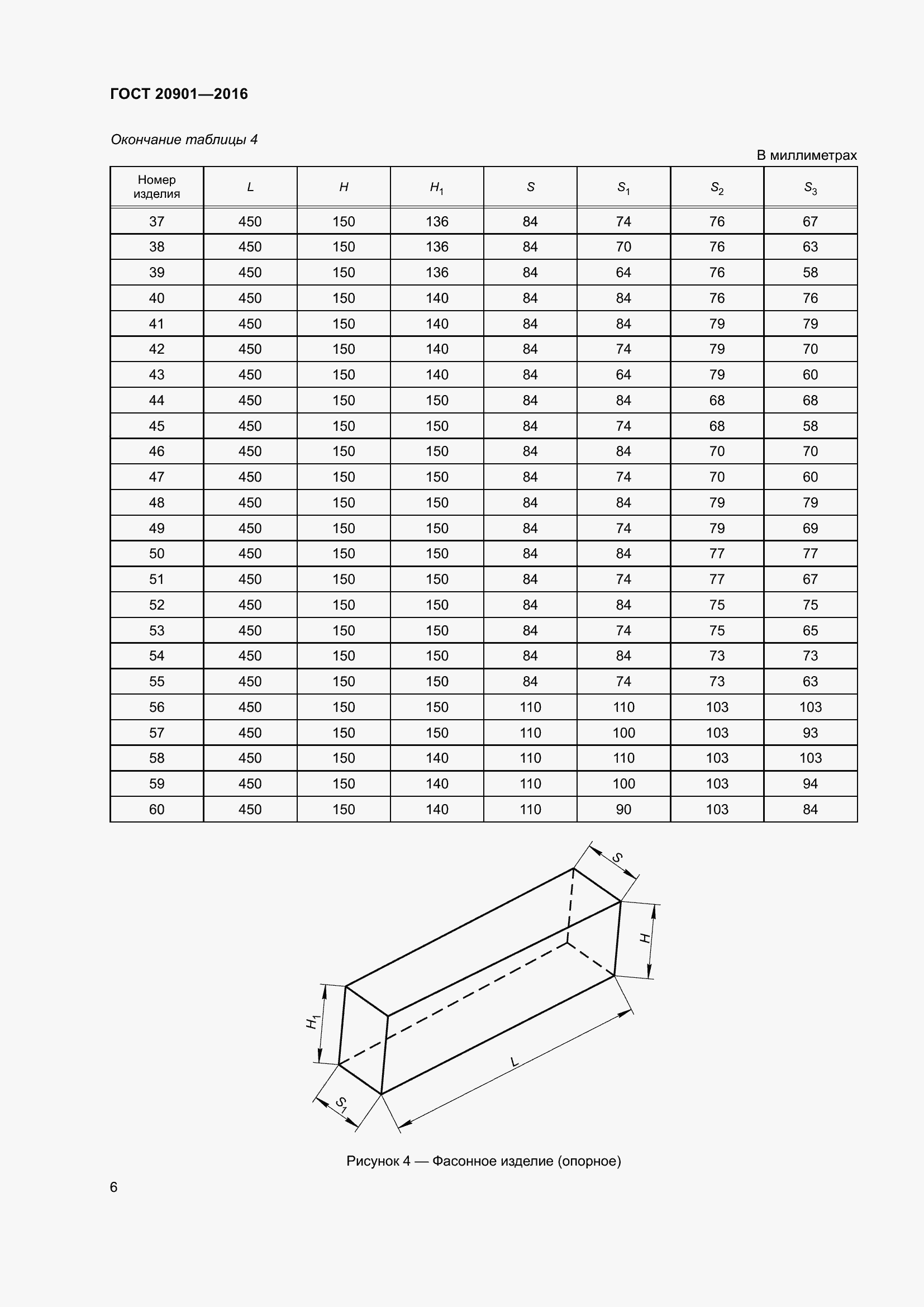 Страница 11 ГОСТ 20901-2016
