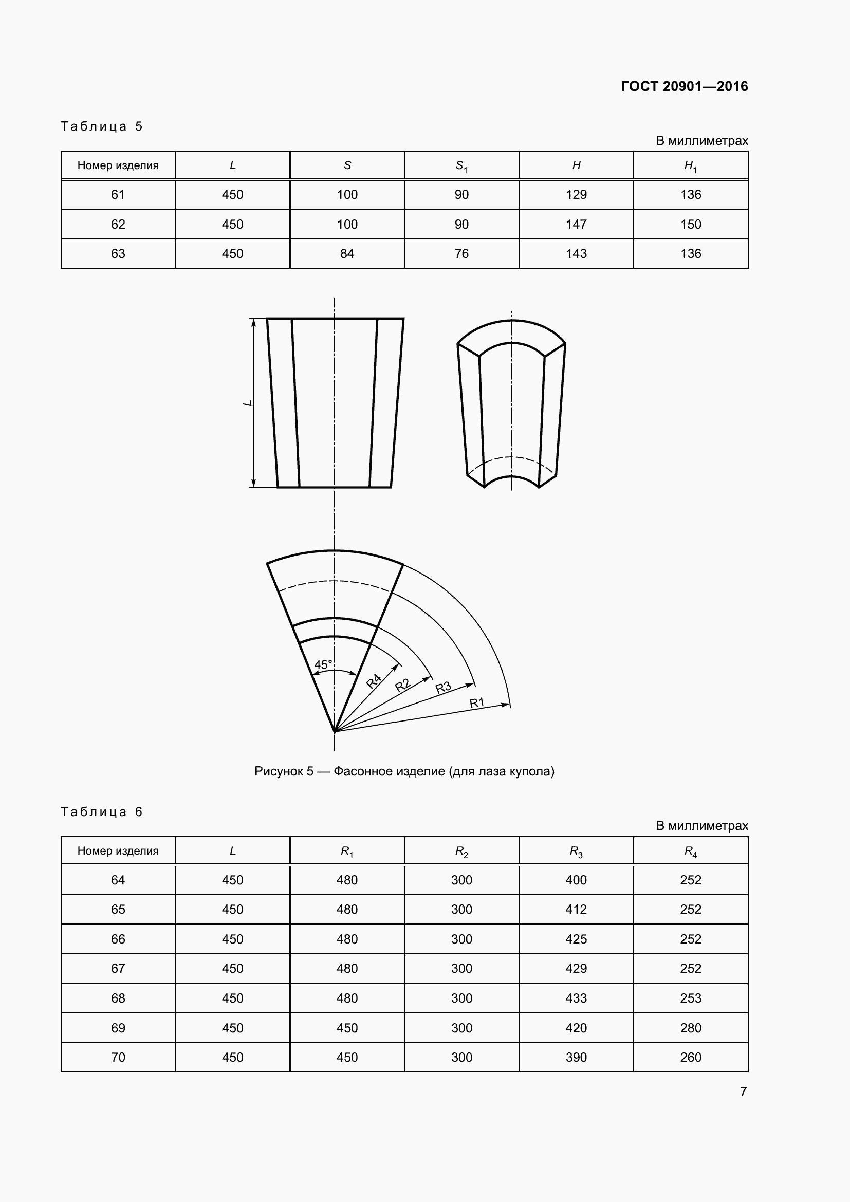 Страница 12 ГОСТ 20901-2016