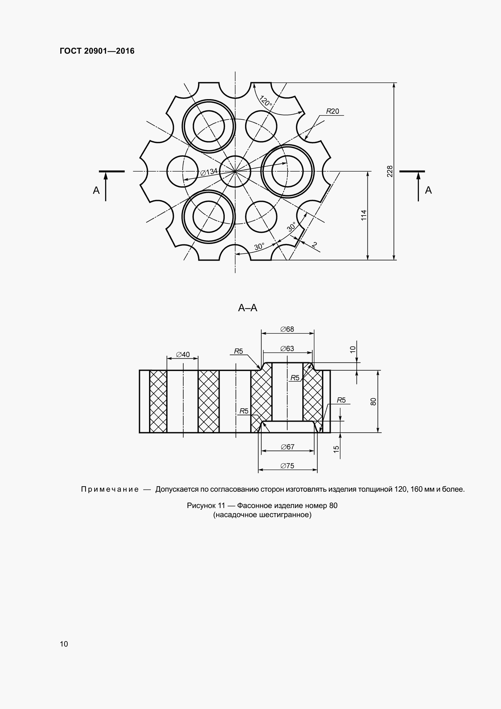 Страница 15 ГОСТ 20901-2016