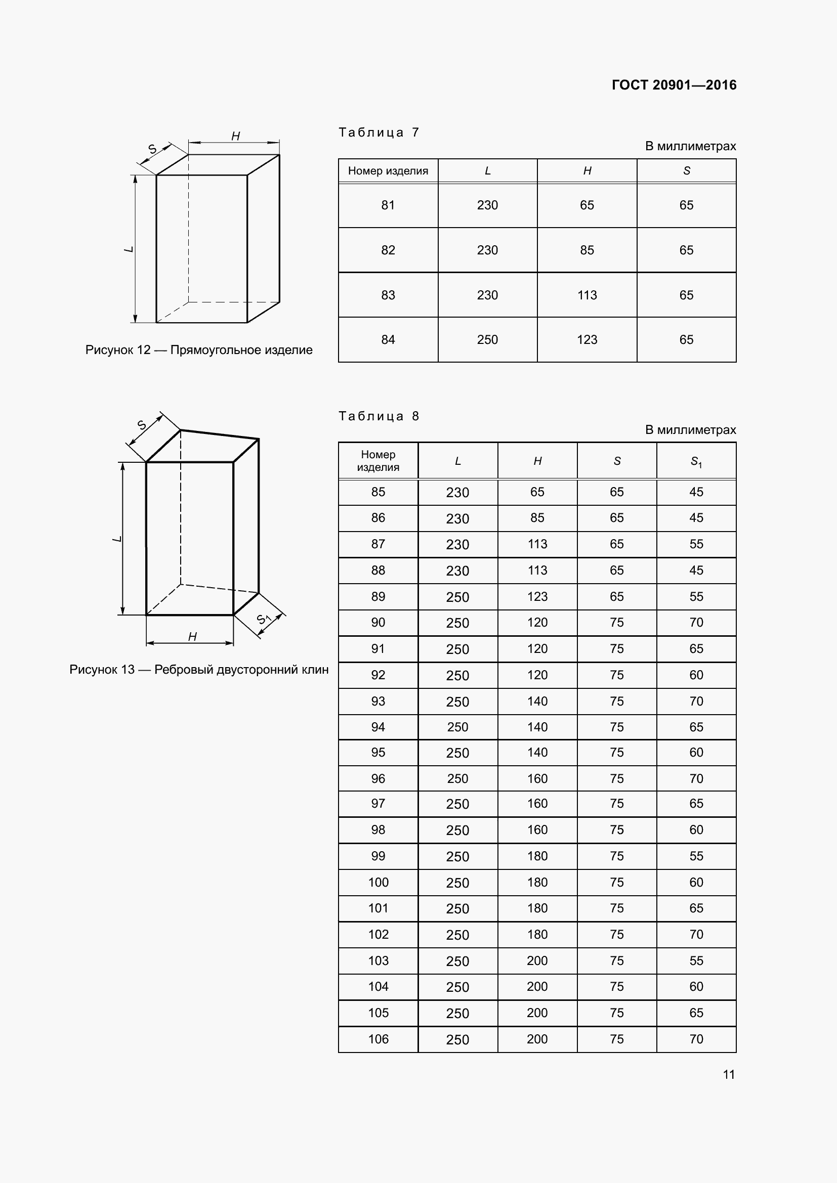 Страница 16 ГОСТ 20901-2016