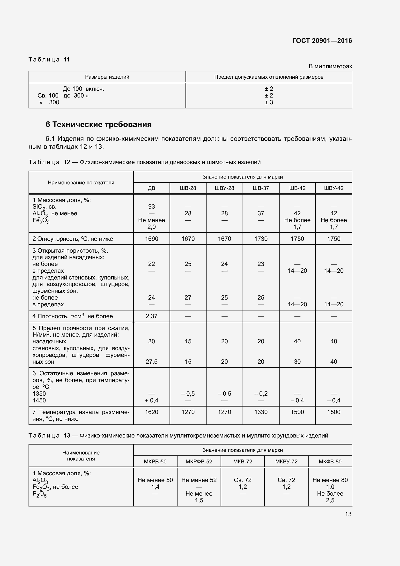 Страница 18 ГОСТ 20901-2016