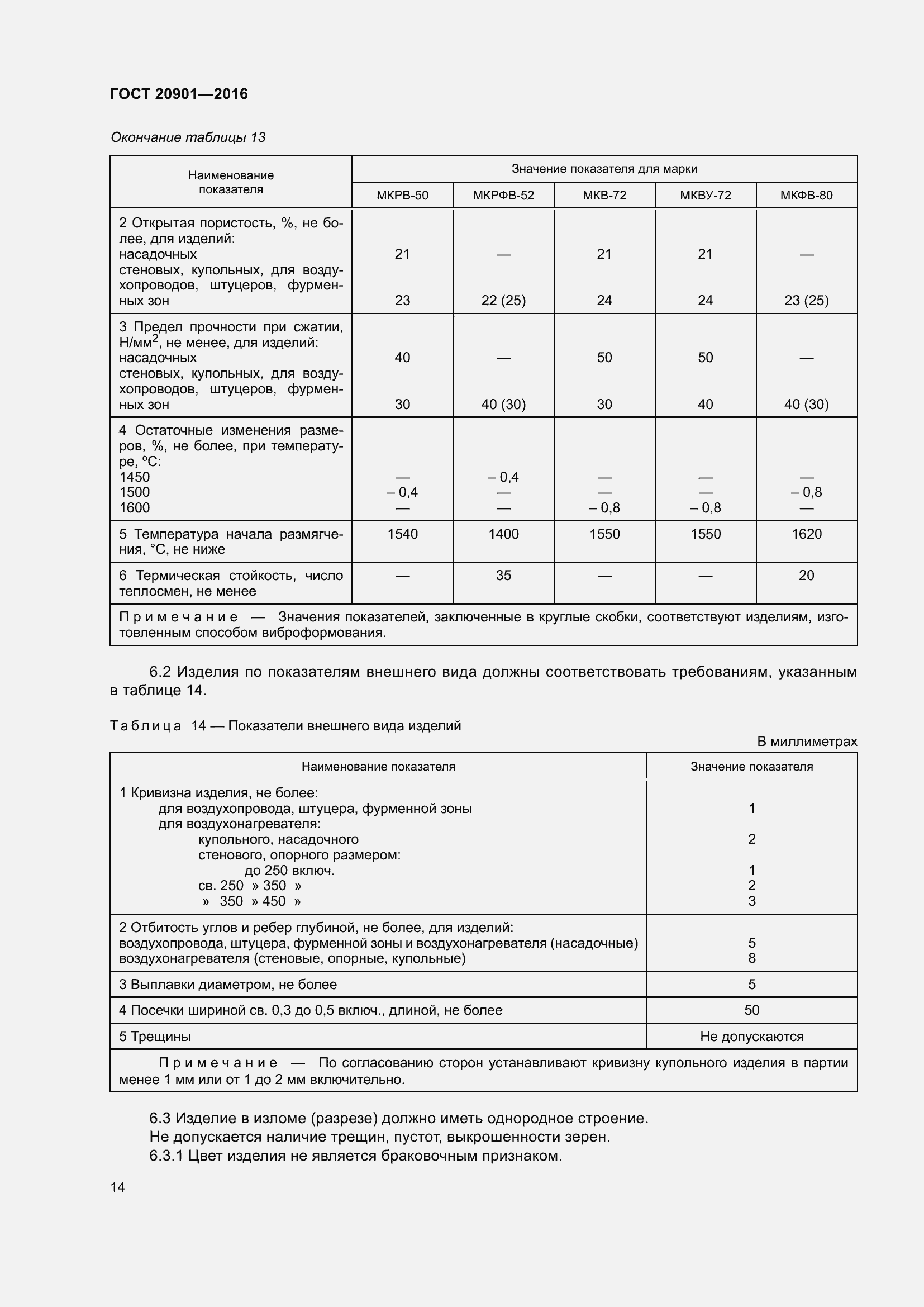 Страница 19 ГОСТ 20901-2016