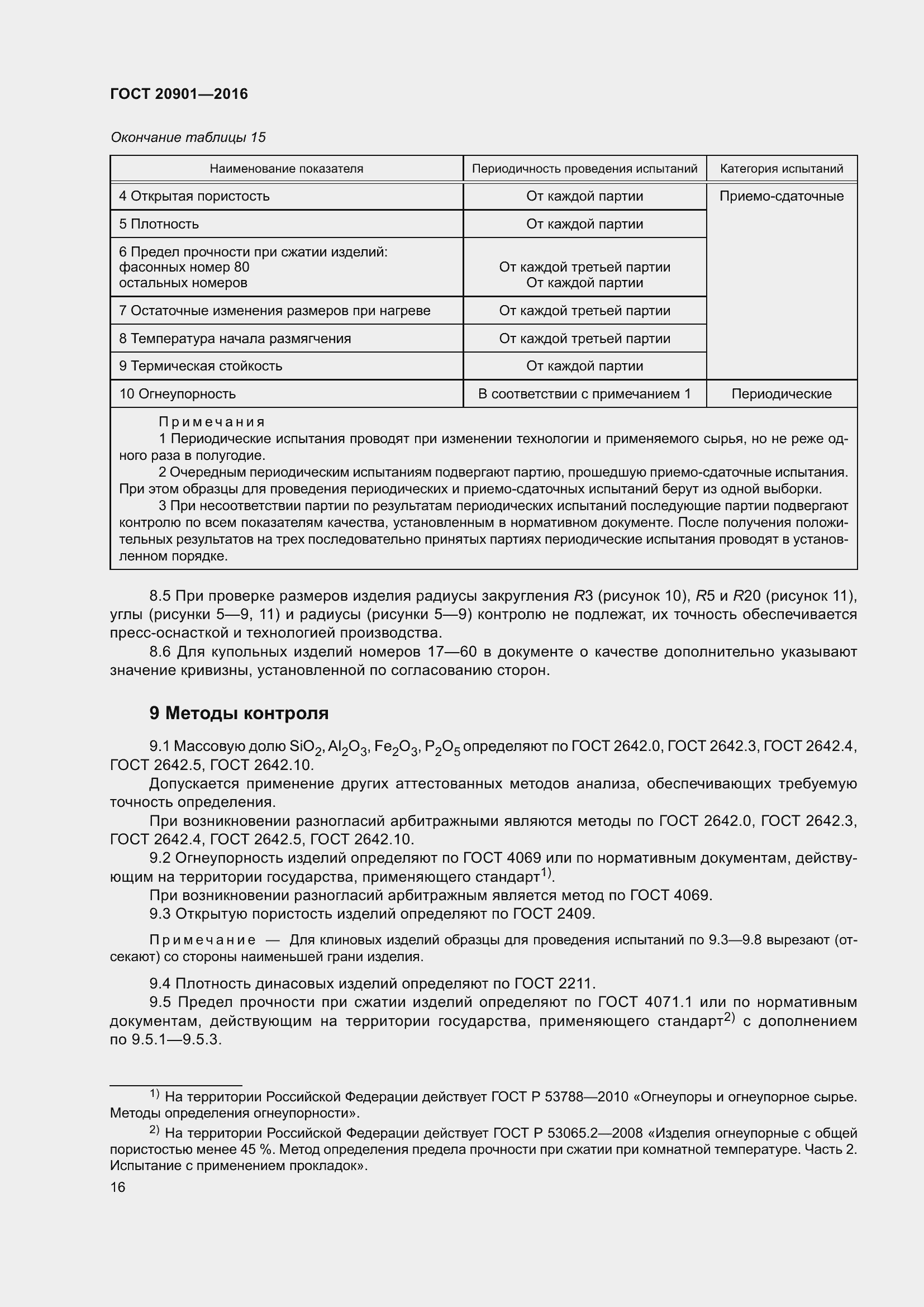 Страница 21 ГОСТ 20901-2016