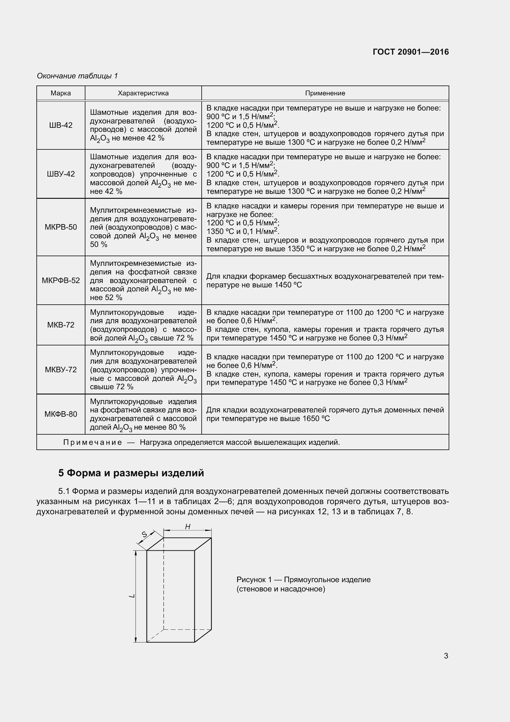 Страница 8 ГОСТ 20901-2016