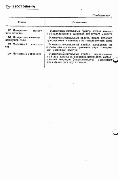 Страница 10 ГОСТ 20906-75
