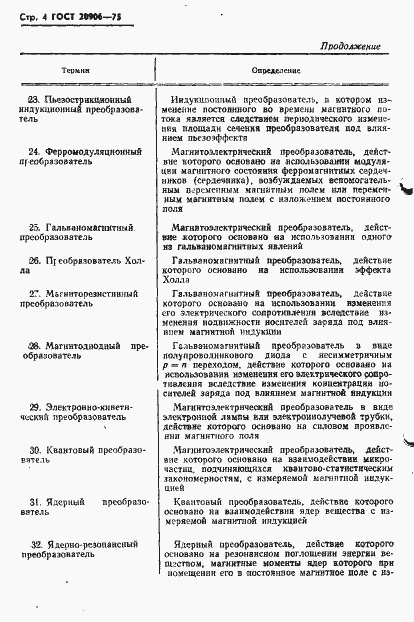 Страница 6 ГОСТ 20906-75