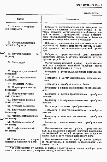 Страница 9 ГОСТ 20906-75