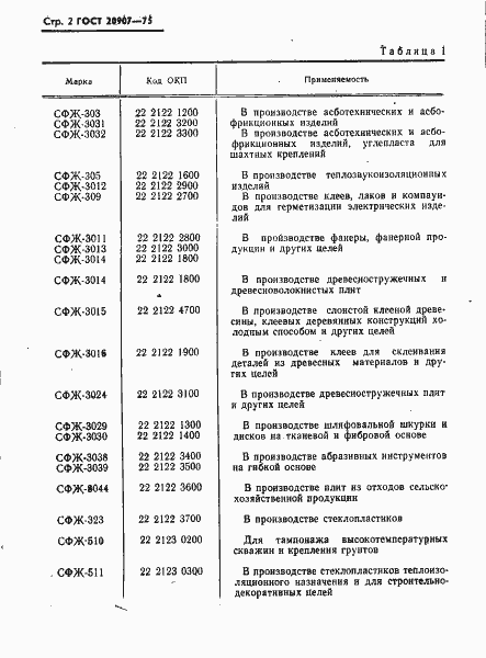 Страница 3 ГОСТ 20907-75