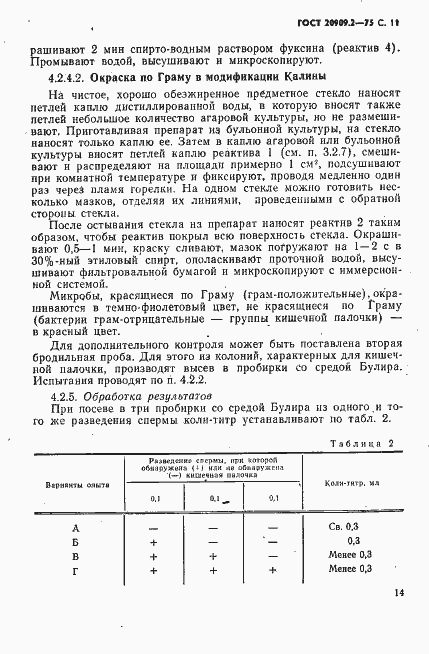 Страница 11 ГОСТ 20909.2-75