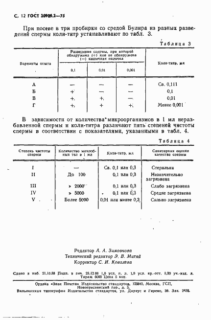 Страница 12 ГОСТ 20909.2-75