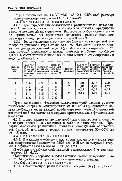 Страница 5 ГОСТ 20909.4-75
