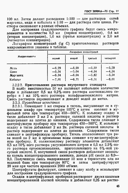 Страница 11 ГОСТ 20909.6-75