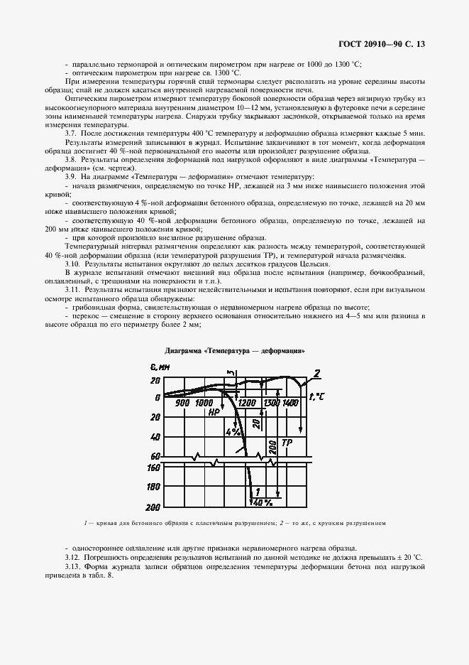 Страница 14 ГОСТ 20910-90