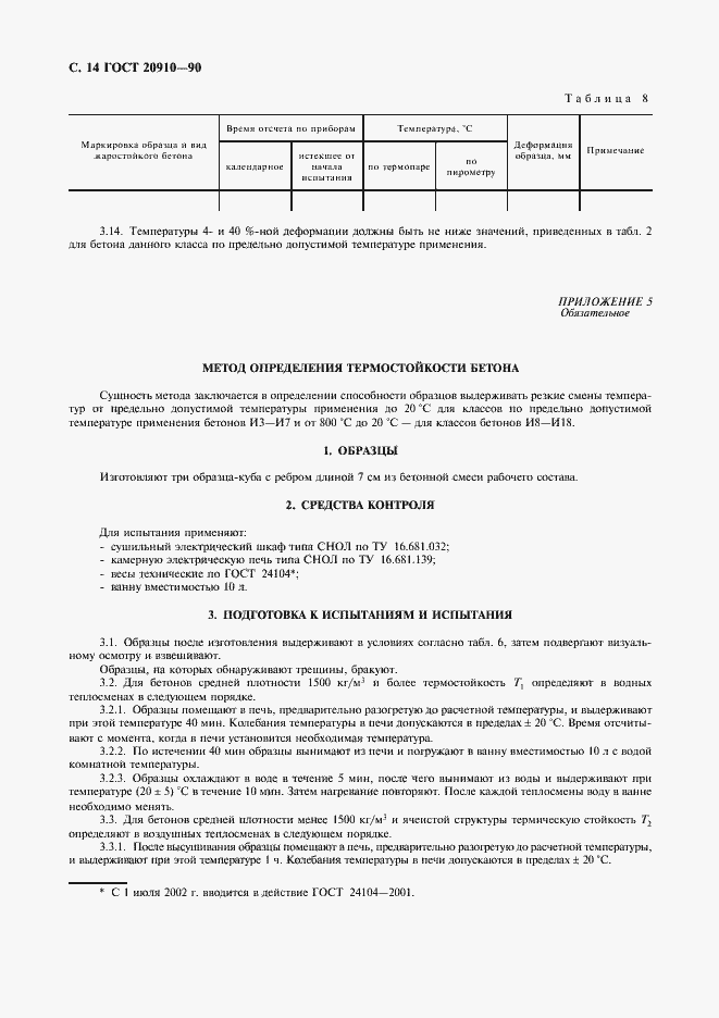 Страница 15 ГОСТ 20910-90