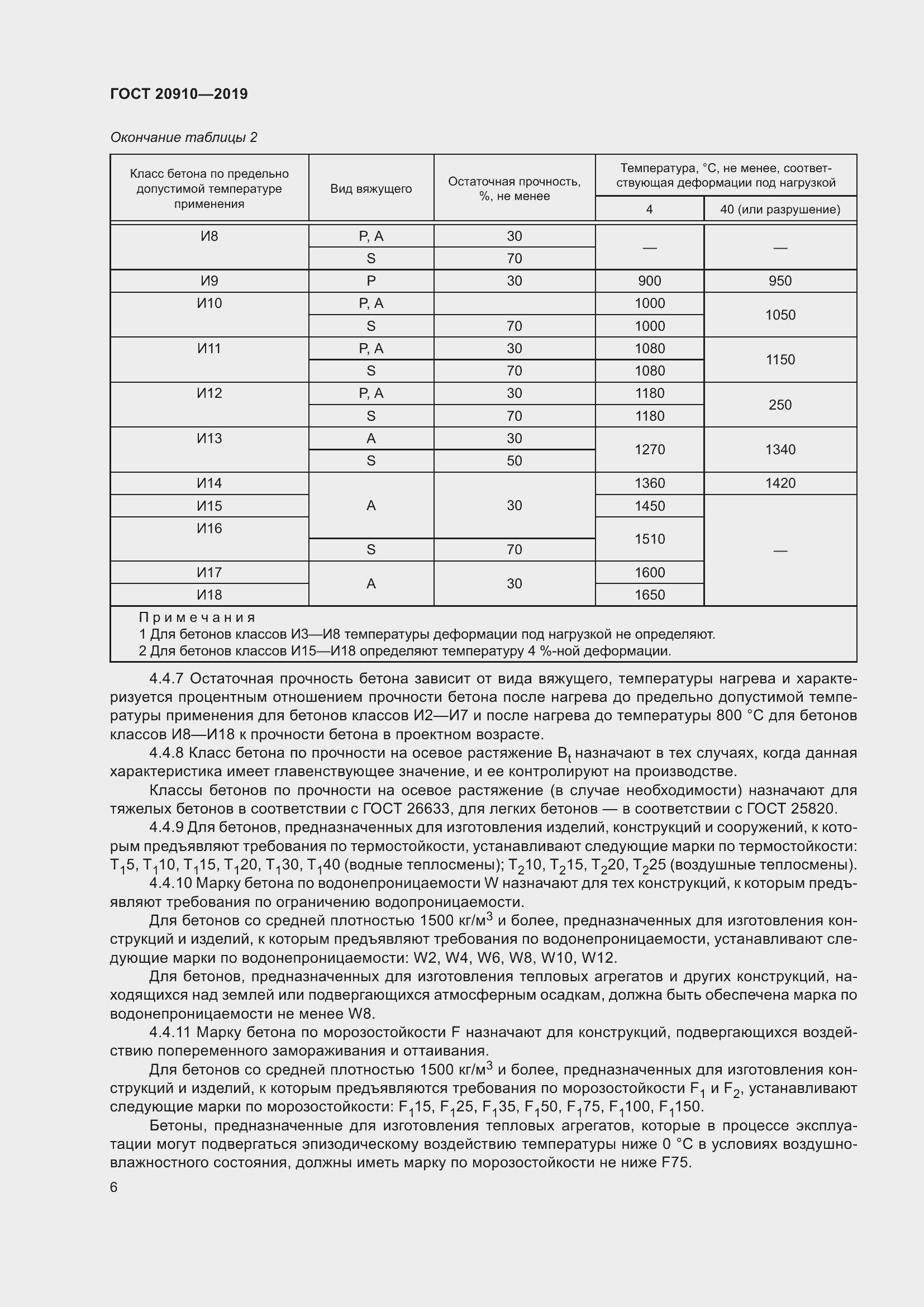 Страница 11 ГОСТ 20910-2019