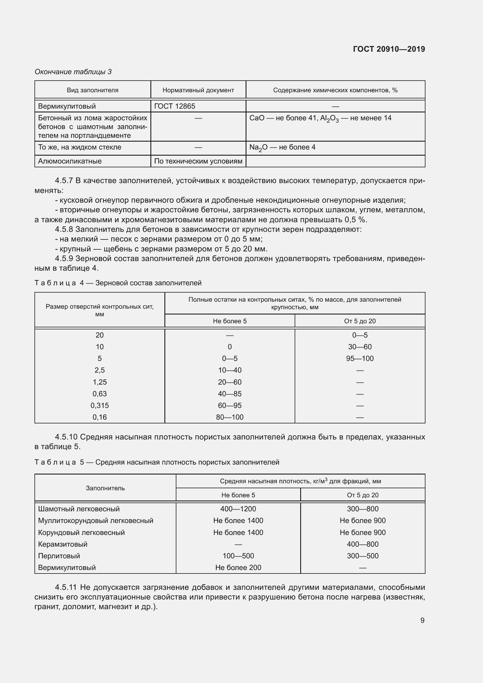 Страница 14 ГОСТ 20910-2019