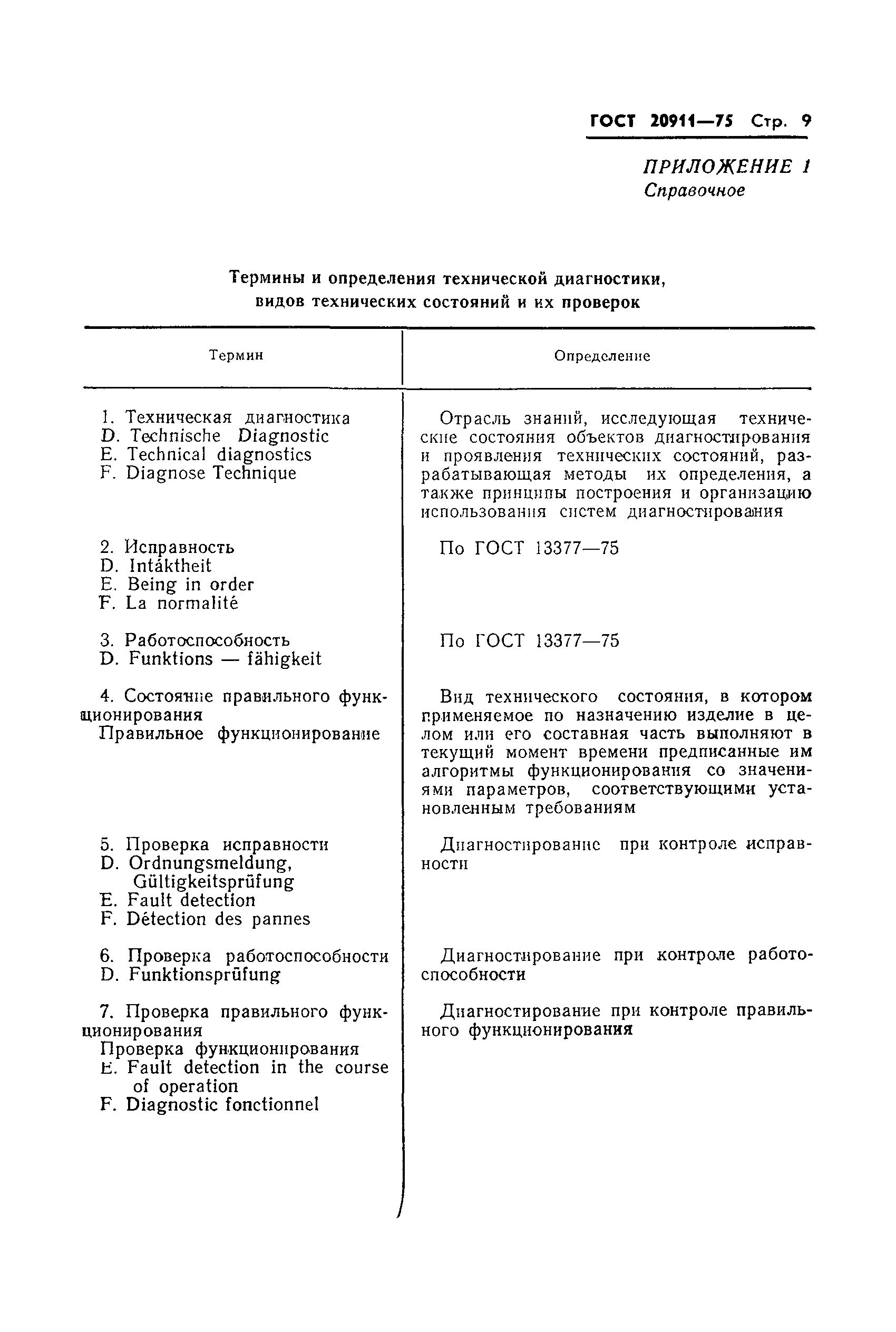 Страница 10 ГОСТ 20911-75