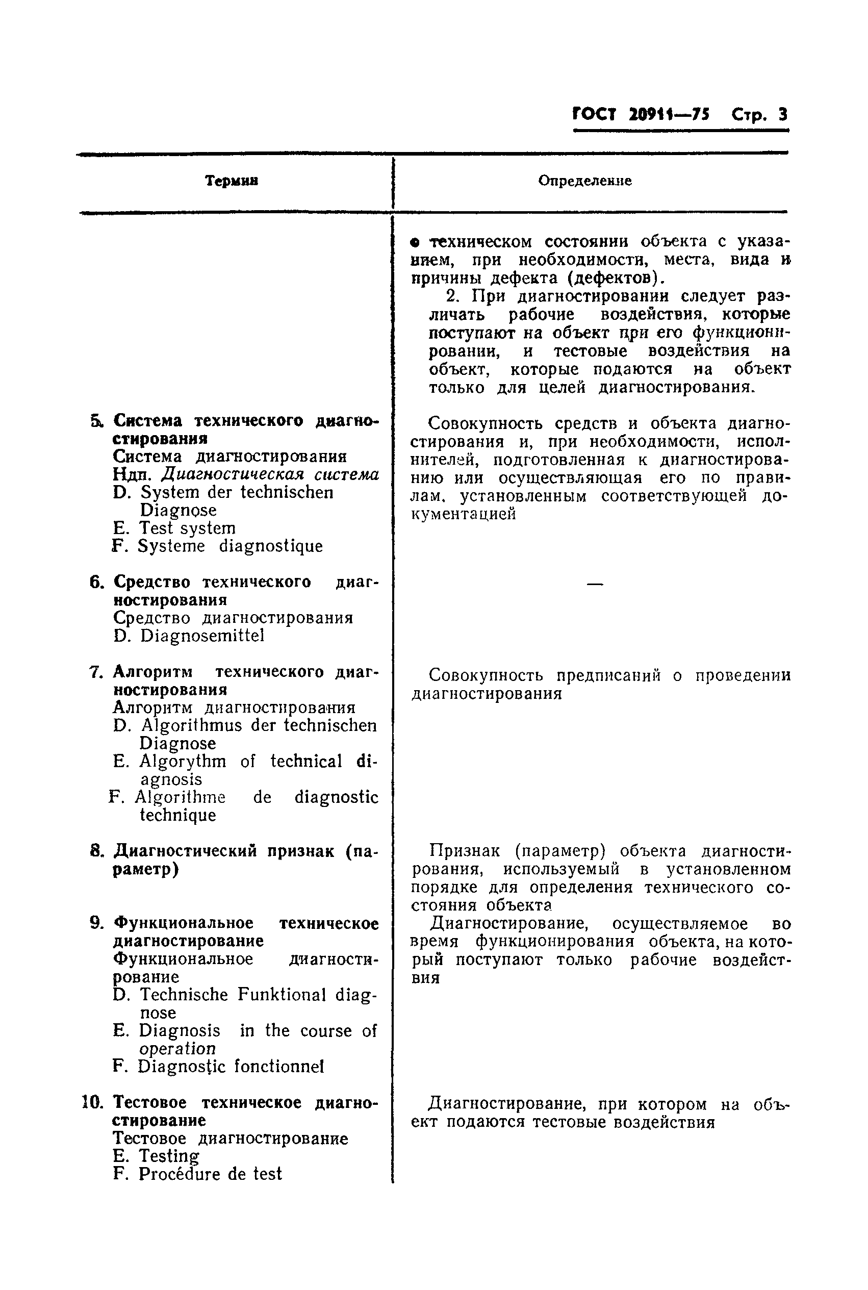 Страница 4 ГОСТ 20911-75