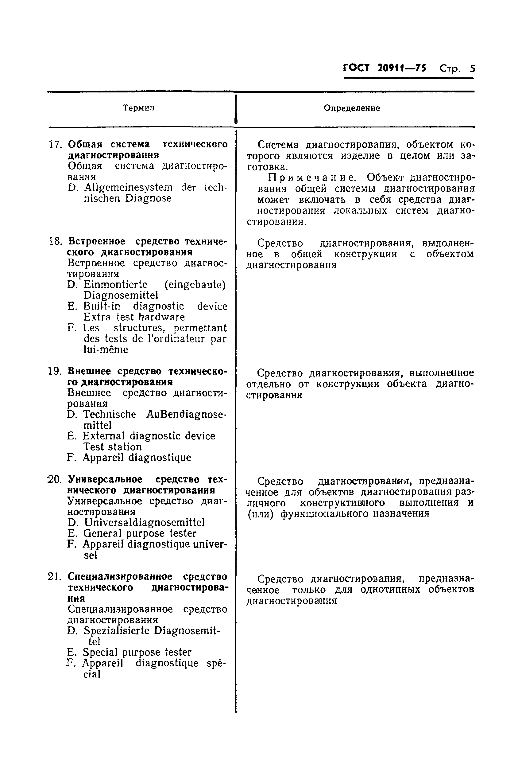 Страница 6 ГОСТ 20911-75