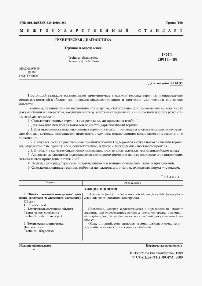 Страница 2 ГОСТ 20911-89