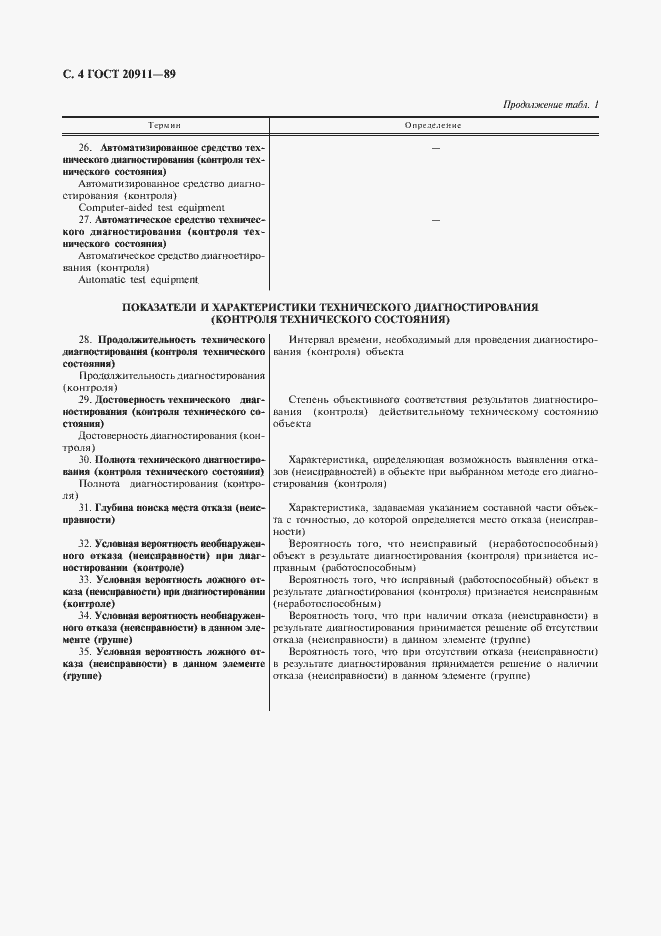 Страница 5 ГОСТ 20911-89