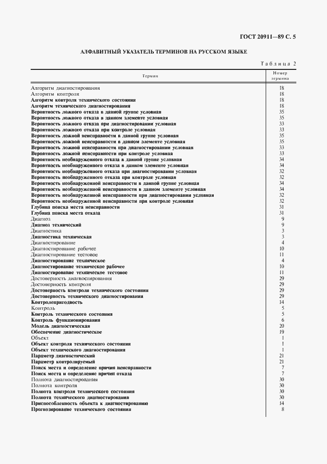 Страница 6 ГОСТ 20911-89