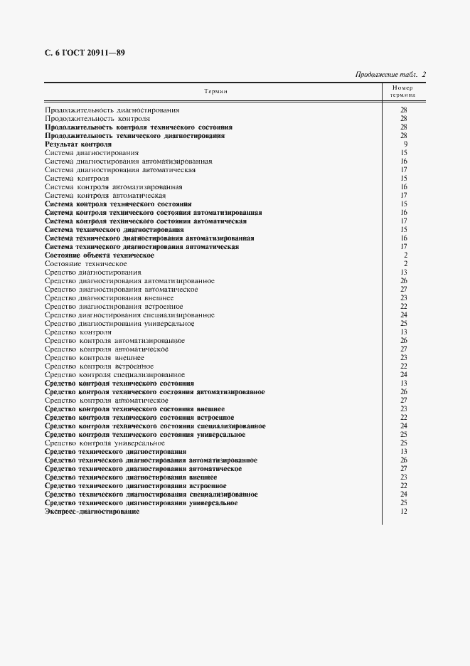 Страница 7 ГОСТ 20911-89