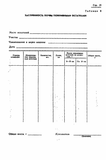 Страница 23 ГОСТ 20915-75