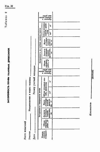 Страница 24 ГОСТ 20915-75