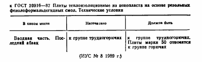 Страница 2 ГОСТ 20916-87