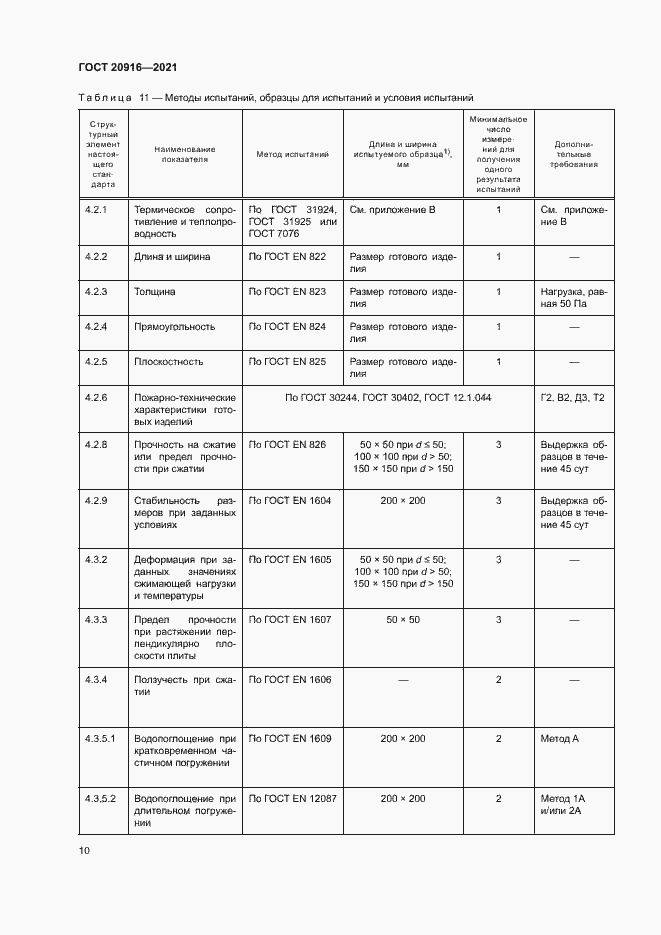 Страница 13 ГОСТ 20916-2021
