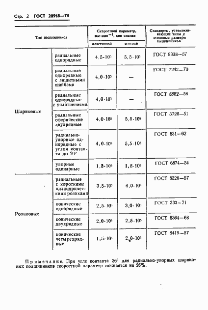 Страница 5 ГОСТ 20918-75