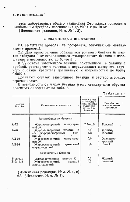 Страница 3 ГОСТ 20924-75