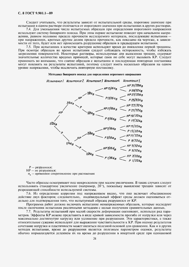 Страница 8 ГОСТ 9.901.1-89