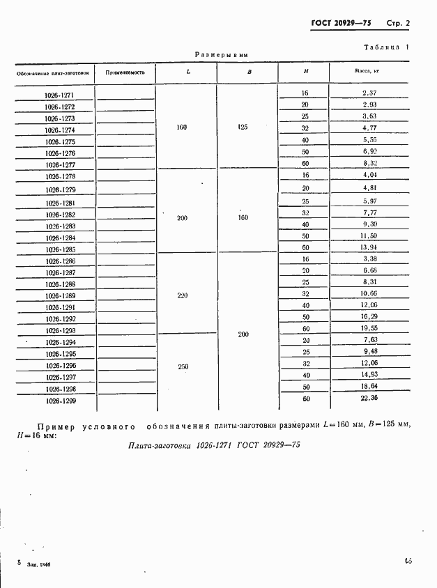 Страница 2 ГОСТ 20929-75
