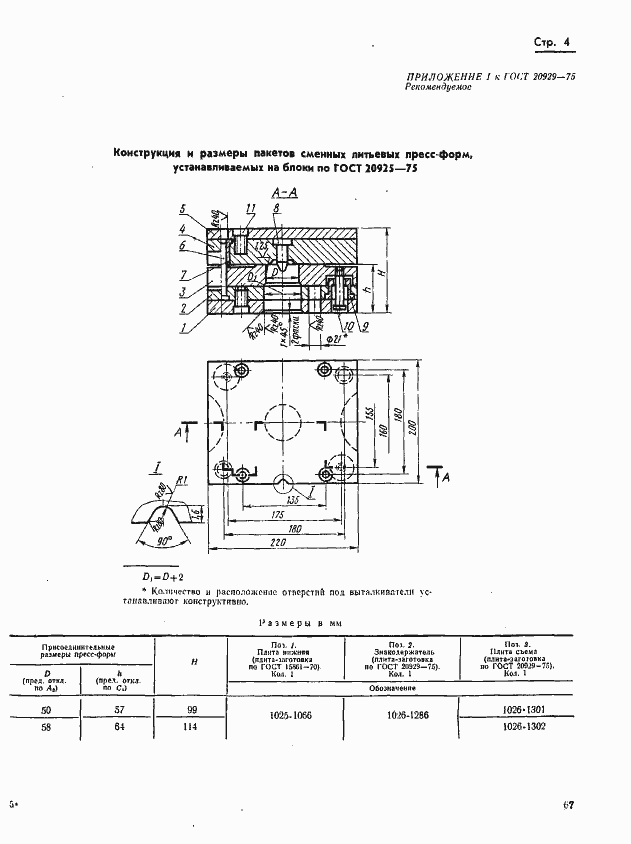 Страница 4 ГОСТ 20929-75