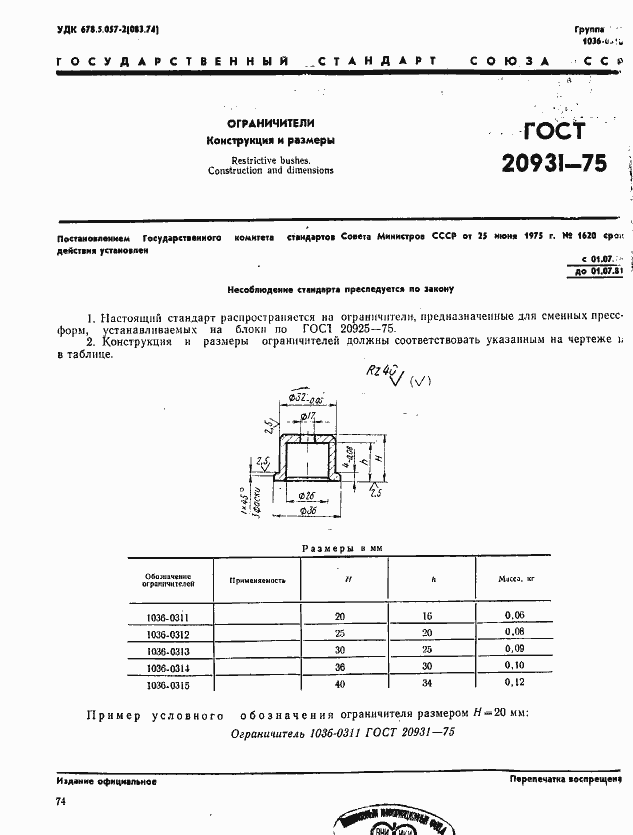 Страница 1 ГОСТ 20931-75