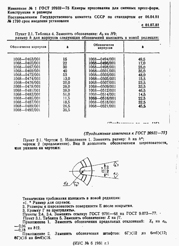 Страница 15 ГОСТ 20932-75