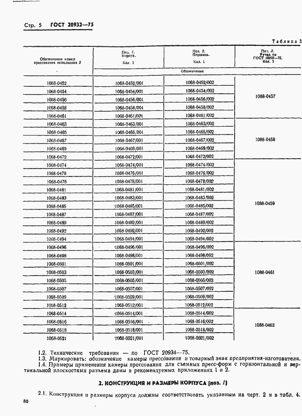 Страница 5 ГОСТ 20932-75